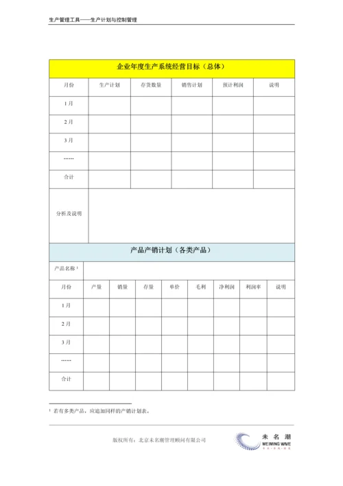 年度生产系统计划表.docx