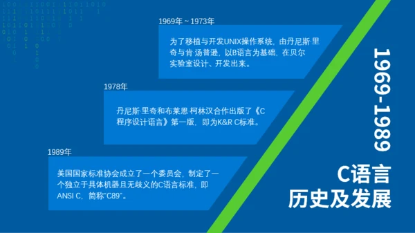 深色扁平C语言编程教学PPT模板