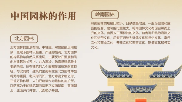 中国园林风中式古建筑鉴赏PPT模板
