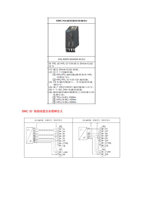 S硬件结构及工作原理分析研究报告.docx