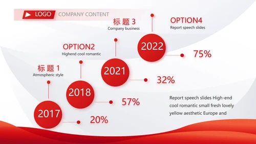 2023年终工作总结工作计划PPT动态