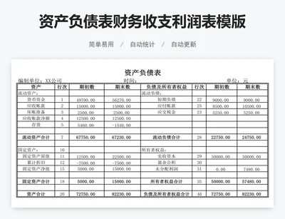 资产负债表财务收支利润表模版