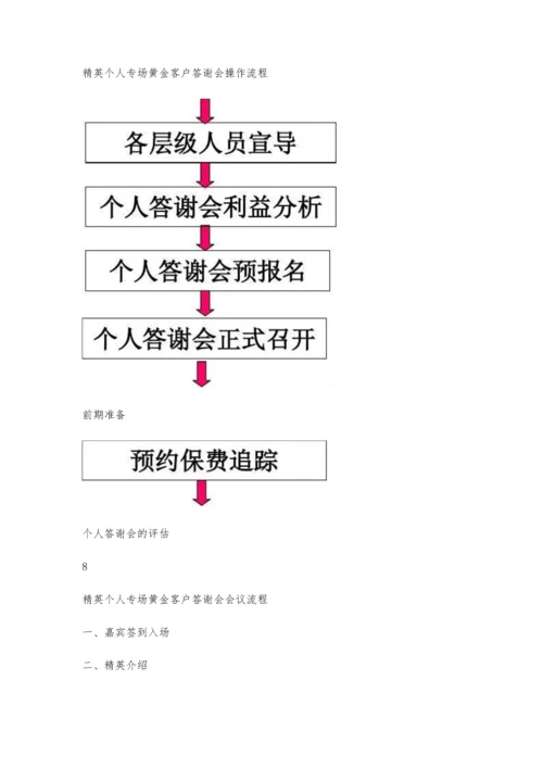 个人答谢会操作手册4800字.docx