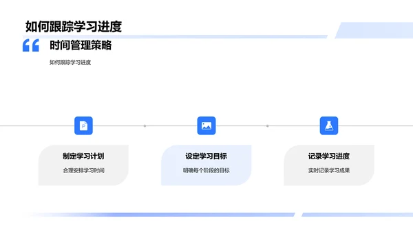 高考备考指导报告