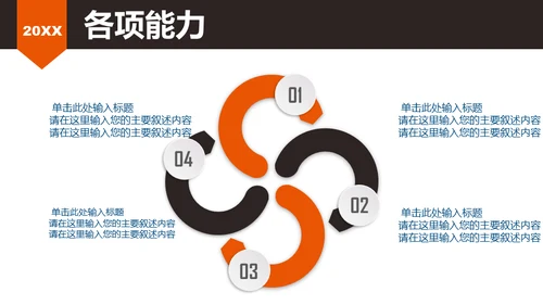 企业岗位竞聘述职报告通用PPT模板