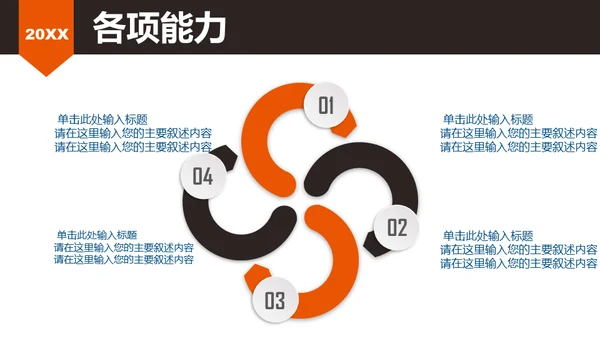 企业岗位竞聘述职报告通用PPT模板
