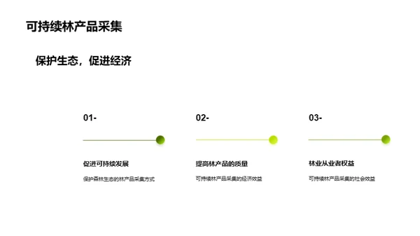 绿色林业：生态优先