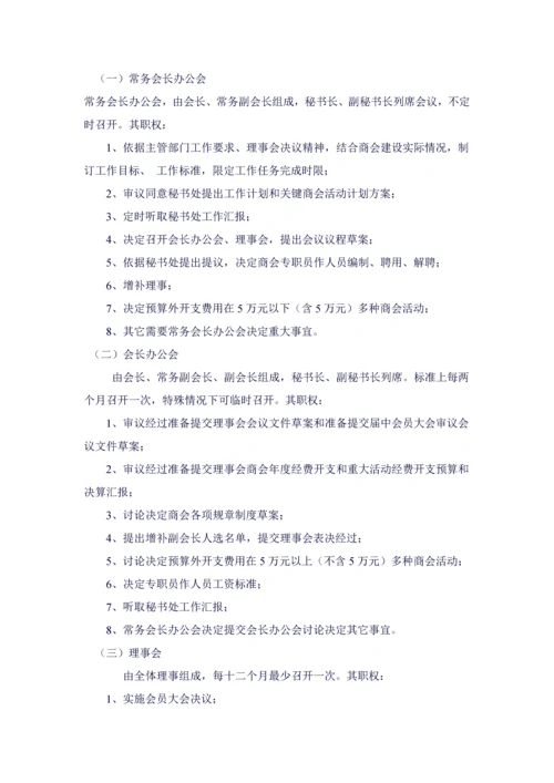 商会管理标准规章核心制度.docx