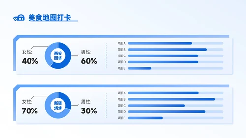 蓝色商务风8月旅游攻略暑期限定远方日记