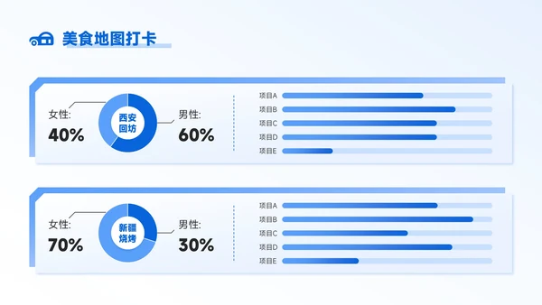 蓝色商务风8月旅游攻略暑期限定远方日记