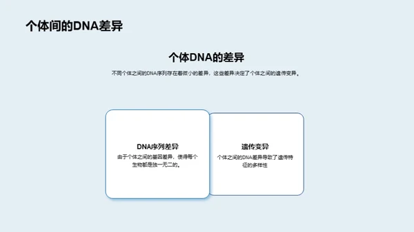 DNA解密之旅