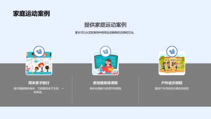 高中生家庭锻炼指南PPT模板
