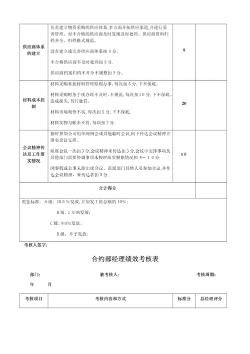 办公室绩效考核表.docx