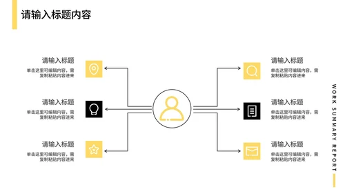 嫩黄简约工作总结汇报PPT模板