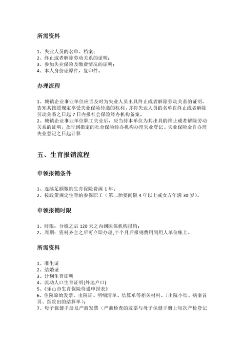 乐山市五险一金办事指南.docx