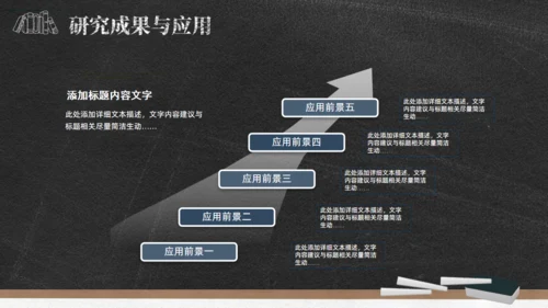 黑板背景粉笔字毕业论文答辩通用PPT模板