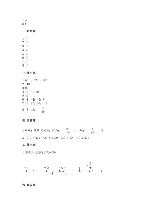 六年级下册数学期末测试卷【考点精练】.docx