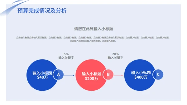 财务报告数据统计分析通用PPT模板