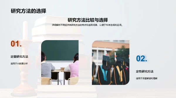 经济学研究解析