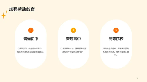 多色插画热爱劳动从我做起教育主题班会PPT