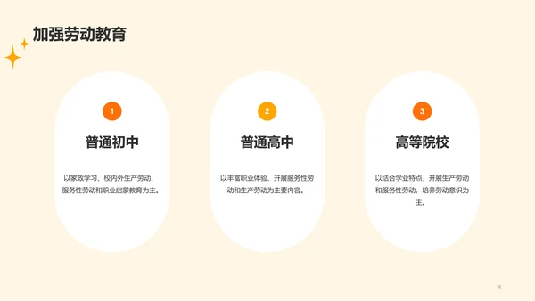 多色插画热爱劳动从我做起教育主题班会PPT