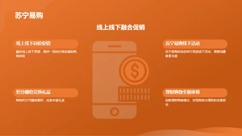 橙色渐变购物狂欢节活动总结PPT模板