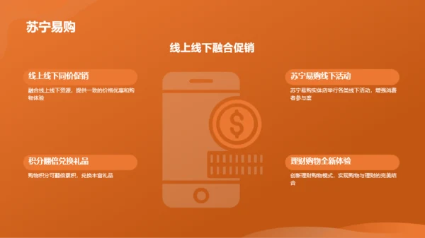 橙色渐变购物狂欢节活动总结PPT模板
