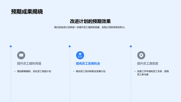 员工发展述职报告PPT模板