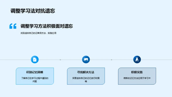 英语单词记忆力提升攻略