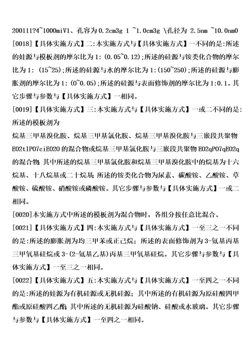 单分散介孔氧化硅纳米颗粒及其合成方法