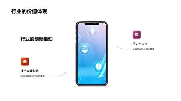 探索化学行业未来