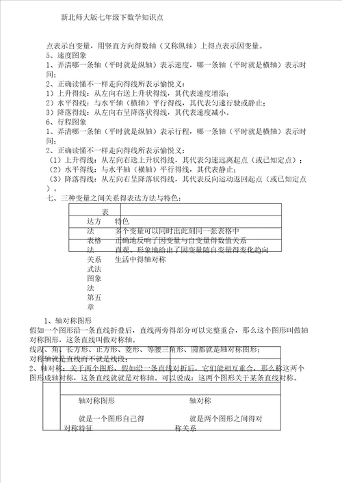 新北师大版七年级下数学知识点