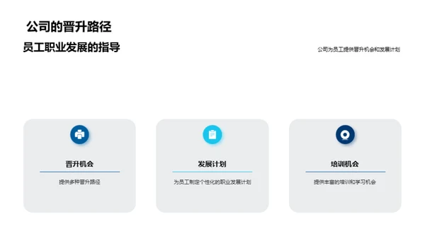 人力资源年度盘点