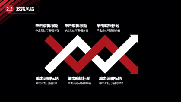 黑金大气创业商业计划书通用PPT模板