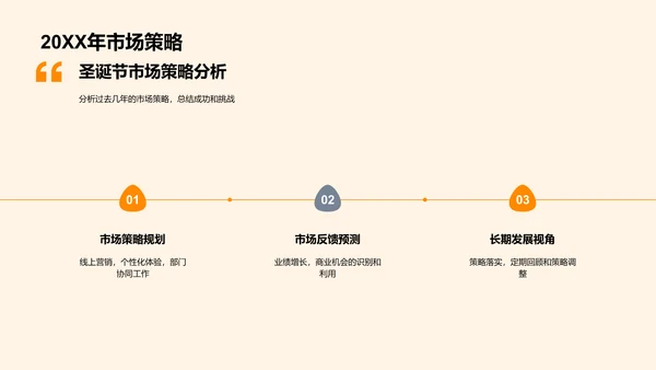 圣诞节营销全攻略