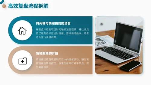 蓝金色简约风项目总结内部复盘会PPT模板