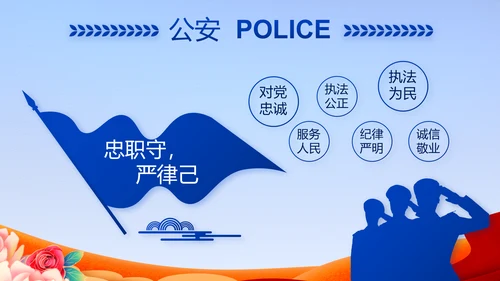 公安机关党史学习工作总结动态PPT