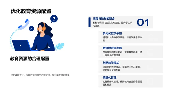 创新课程述职展示