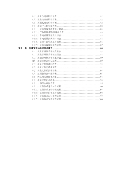 质量管理表格汇总.docx