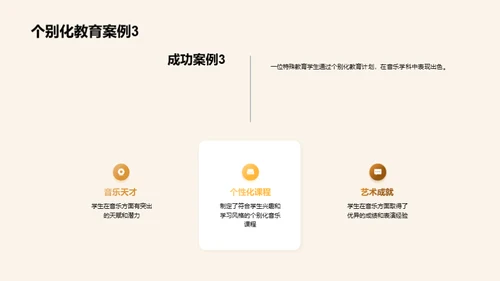 特教中的个性化之路