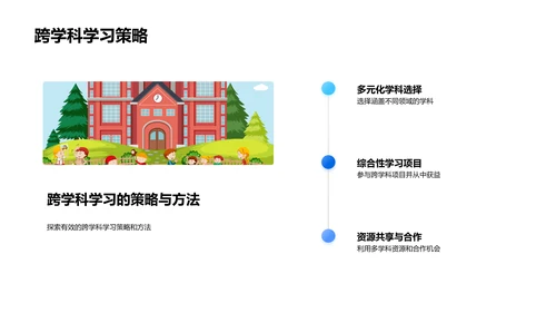 答辩报告：跨学科学习实践PPT模板