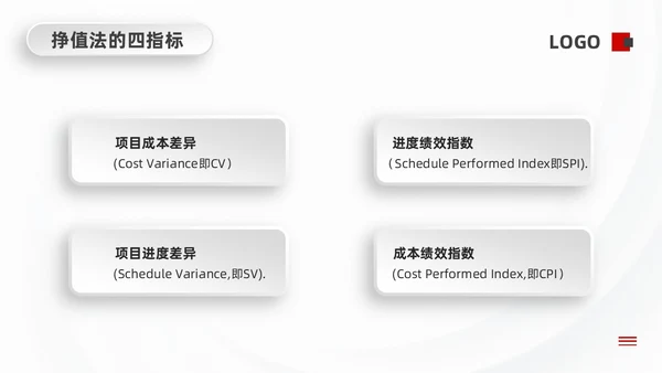 红黑微粒体项目成本管理PPT模板宣传PPT动态PPT项目管理