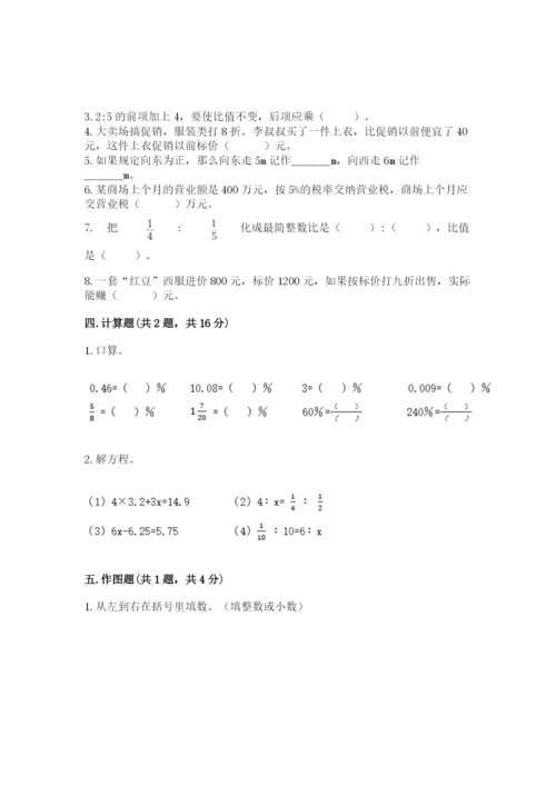 小升初数学期末测试卷（巩固）.docx