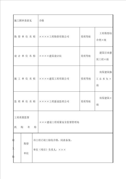 房屋建筑工程和市政基础设施工程竣工验收备案表