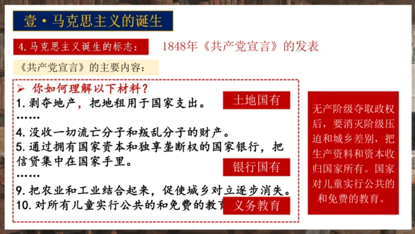 第21课马克思主义的诞生和国际共产主义运动的兴起  课件