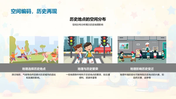 历史地理学讲解PPT模板