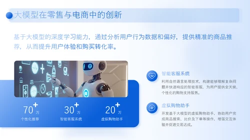 蓝色商务风人工智能商业化落地企划PPT