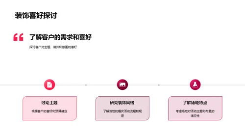 生日派对：魔法策划