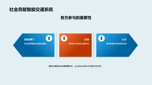 复古风交通汽车教学课件PPT模板