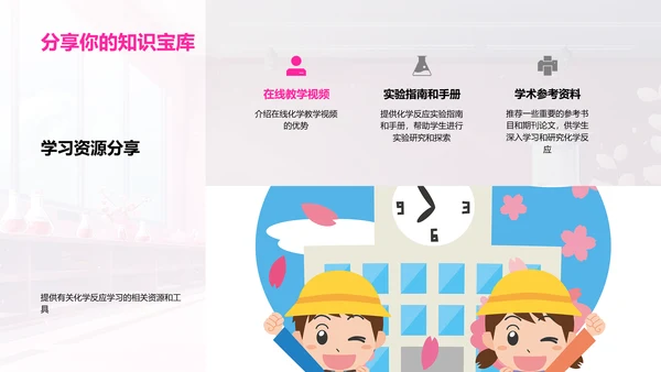 化学反应原理解析PPT模板